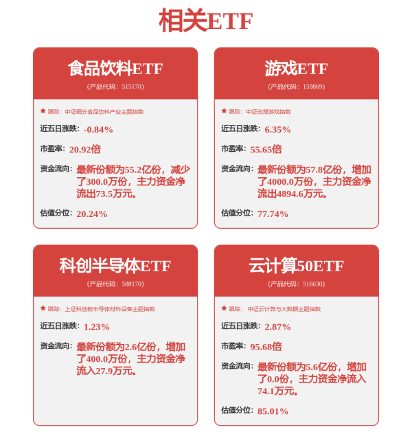 信德 追觅宇宙大爆炸
